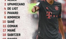 九游app下载-拜仁慕尼黑宣布内马尔加盟，球迷狂欢不已的简单介绍