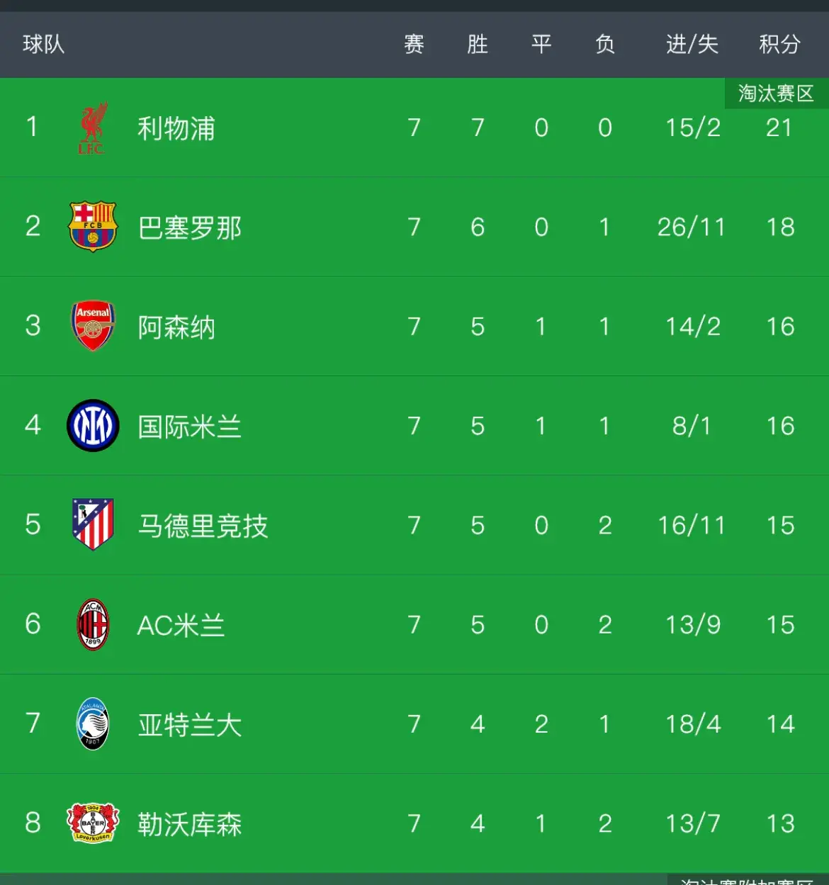 关于关键一球引爆全场，球队迎来复苏的曙光的信息