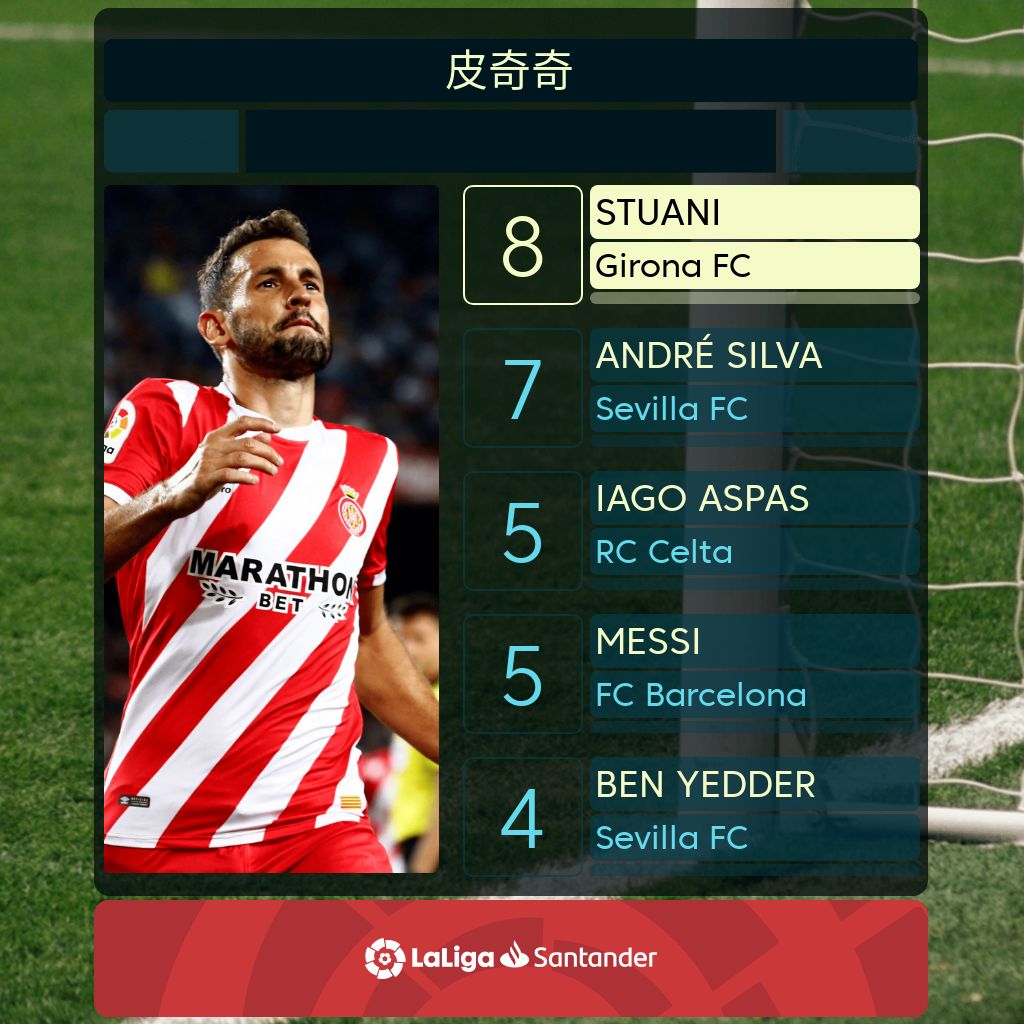 阿拉维斯遭遇连败,积分榜下滑 阿拉维斯遭遇连败,积分榜下滑