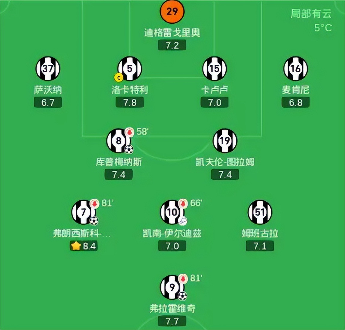 图卢兹主场不敌雷恩，积分榜位置有所上升的简单介绍